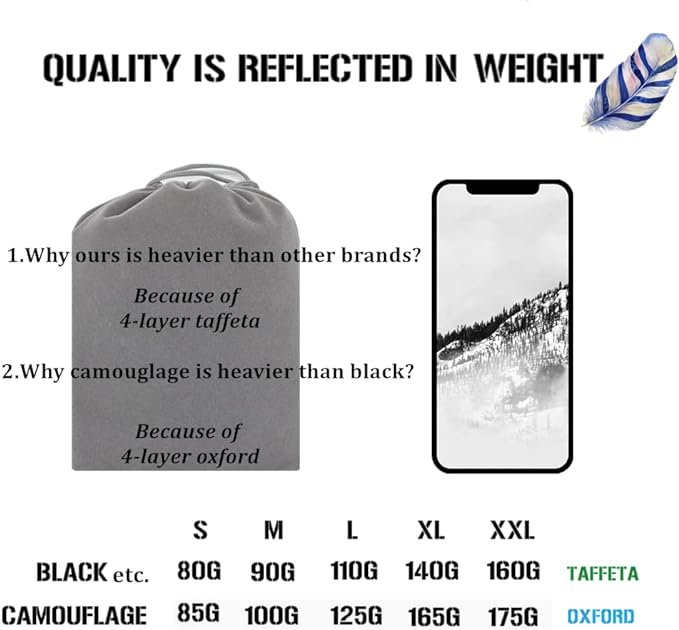 Joy Walker Waterproof Backpack Rain Cover, 12000mm Ultra-Waterproof, Upgraded Ultra-Strong Multilayers, Antislip Buckle Strap