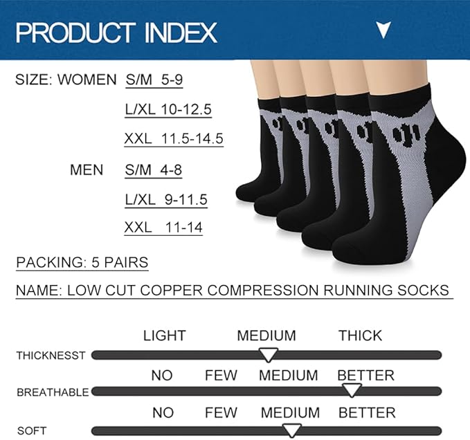 Iseasoo Copper Compression Socks for Men & Women – Plantar Fasciitis Relief, Ankle Support & Circulation – Running & Recovery