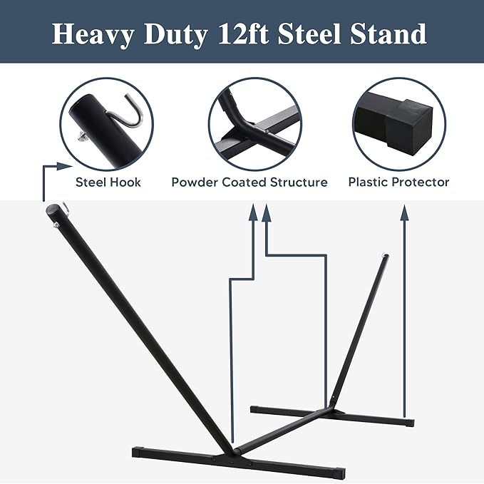 SUNCREAT Hammocks for Outside with Stand, Quick Dry Two Person Hammock with Head Pillow, 450 lbs Capacity, Navy
