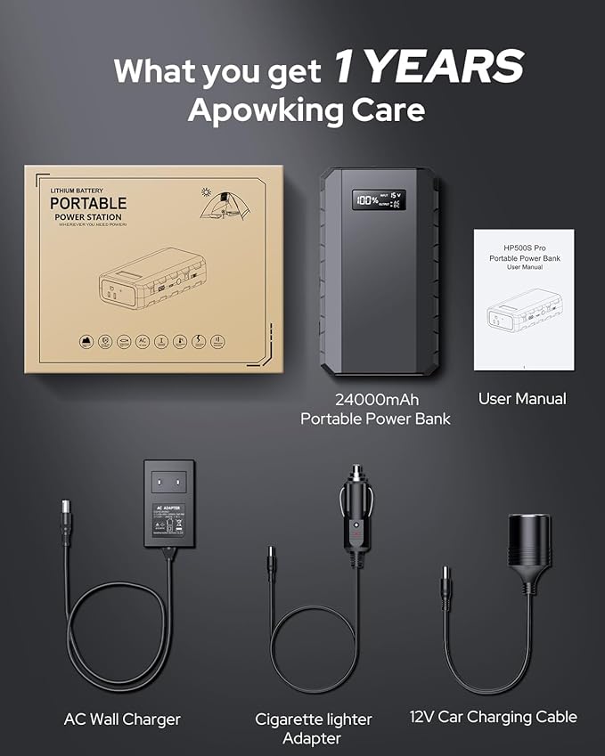 Apowking Power Bank with AC Outlet,65W Portable Laptop Battery Bank Fast Charging,88.8Wh/24000mah Power Station for Outdoor Camping PowerBank Travel Home Power Backup