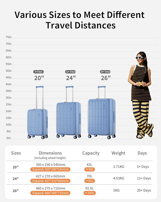 aji Expandable Top Open 24 Inch Checked Luggage with Spinner Wheels, Large Suitcase with TSA Lock, Hardside Travel Luggage Suitcases for Men Women, for 14+Days Travel, Blueberry Blue
