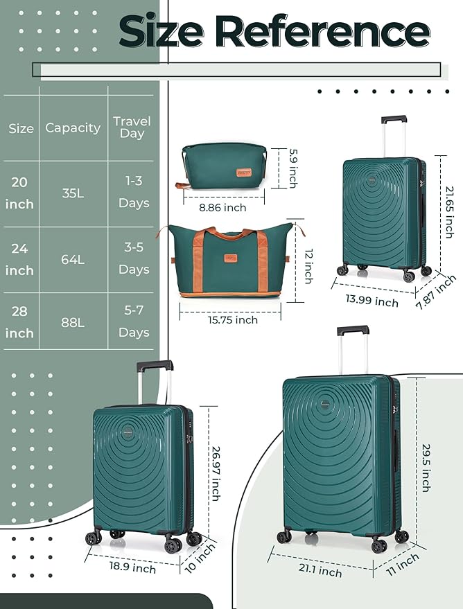 Luggage Sets 5 Piece, Suitcases with Wheels, Hardshell Suitcase Set, PP Carry on Luggage Set with TSA Lock, Travel Luggage