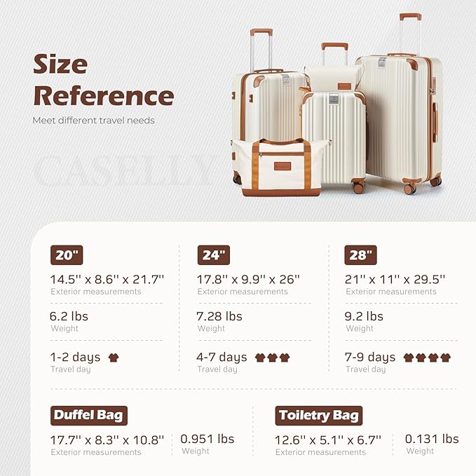 Luggage Set with PC+ABS Hardshell TSA Lock Spinner Wheels Carry on Lightweight Suitcase,YKK Zippers,Cup Holder(Beige, Carry-on 20 Inch)