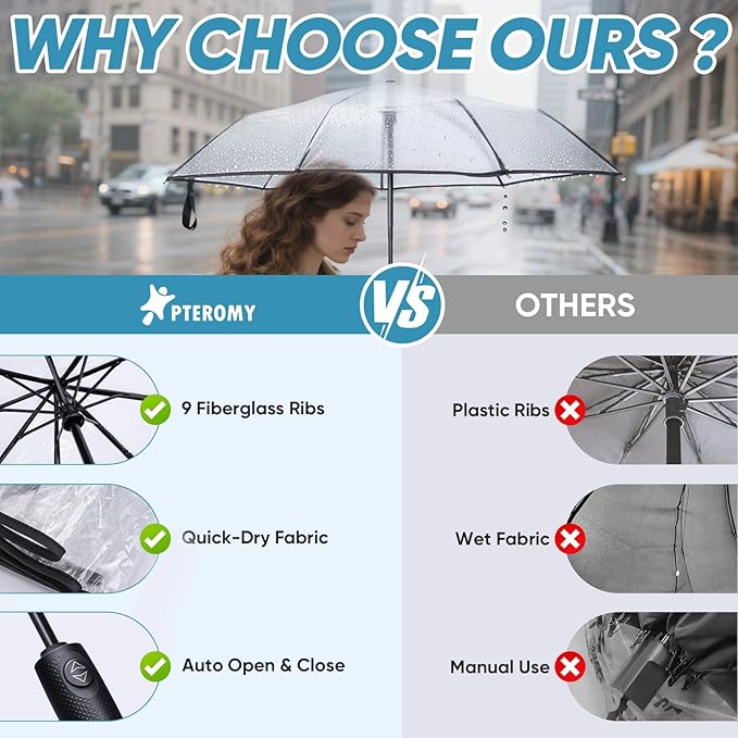 PTEROMY Windproof Compact Travel Umbrellas for Rain and Sun, Withstands 85MPH Winds Auto Open Close Folding Umbrella with Ergonomic Handle, Quick Dry Canopy for Commuting or Backpack