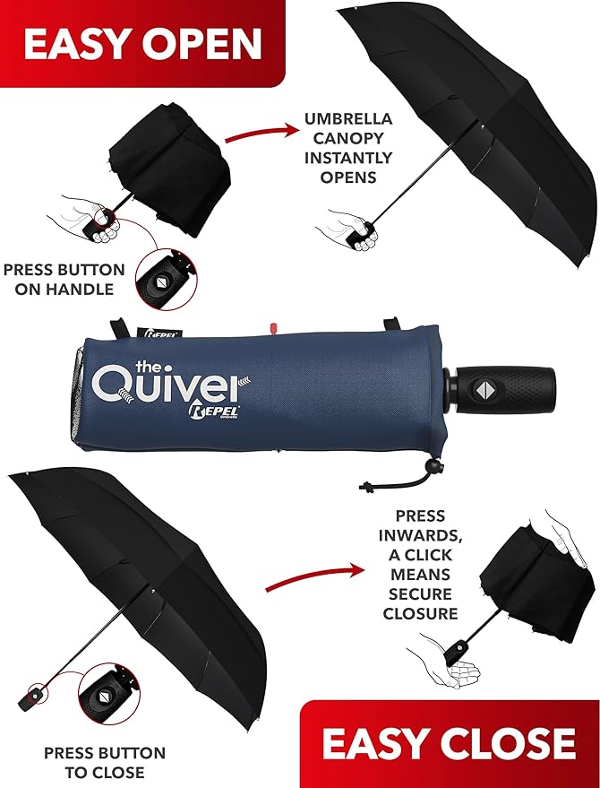 REPEL Windproof Travel Umbrella - Compact & Withstands Winds up to 85MPH , Strongest Premium Auto Folding Umbrella for Rain and Sun - Durable, Light & Portable for Women & Men , Fits Backpack & Cars