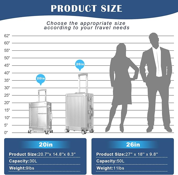 DOMINOX All Aluminum Carry On Luggage Hard Shell Luggage Aluminum Suitcase for Travel Zipperless Luggage Checked Luggage with Silent 360° Spinner Wheels 20 In. (Industry Style, Sliver)