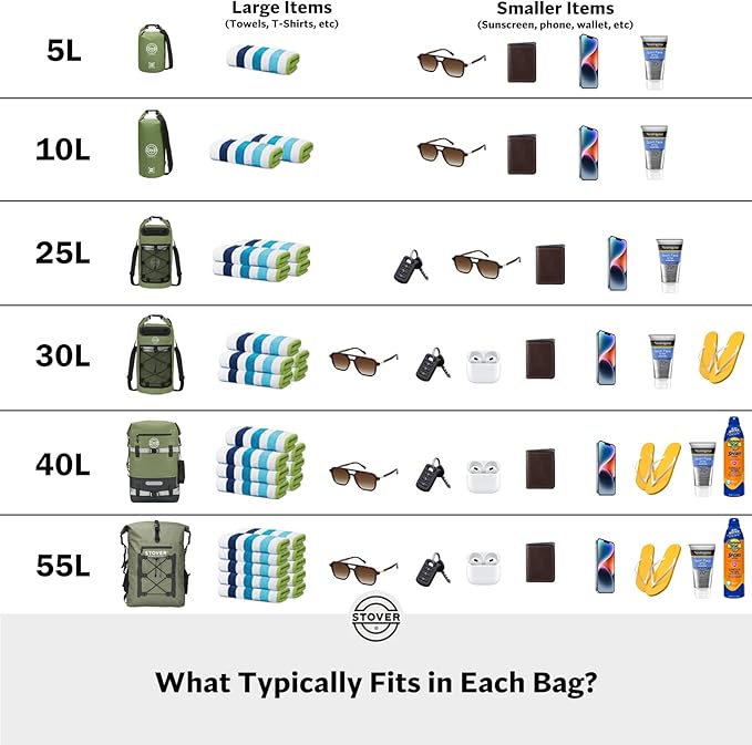 STOVER 5/10/25/30/40/55L Waterproof Backpack- Floating Dry Bag for Kayaking, Travel, Beach, Hiking, & Camping, Men/Women