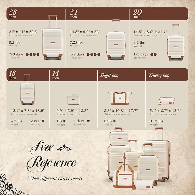 Luggage Sets with spinner wheels, PC+ABS Hard Shell Travel Luggage,Lightweight Carry-on suitcases with TSA Lock,YKK Zippers (Pink, 7 piece sets(14/18/20/24/28/DB/TB))