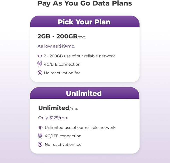 New TravlFi JourneyGo LTE RV WiFi Hotspot | RV Internet with Multiple Networks, Pay As You Go and No Contracts | Portable Internet for Travel, Motorhomes and Campers