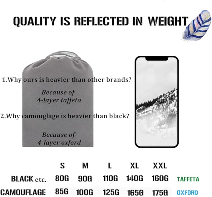 Joy Walker Waterproof Backpack Rain Cover, 12000mm Ultra-Waterproof, Upgraded Ultra-Strong Multilayers, Antislip Buckle Strap