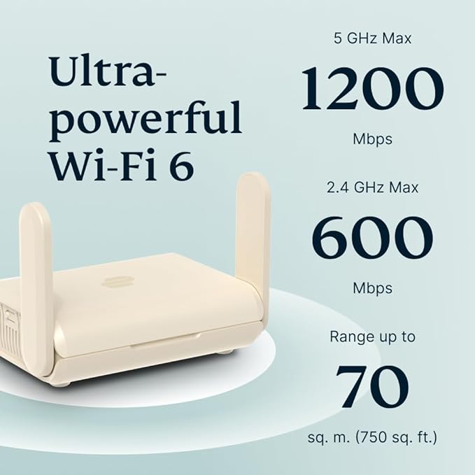 Aircove Go | Portable Wi-Fi 6 VPN Router | Protect Unlimited Devices | Free 30-Day ExpressVPN Trial | International (UK, EU, AU, & NZ Version)