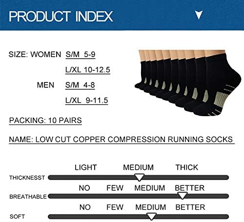 Iseasoo Copper Compression Socks for Men & Women – Plantar Fasciitis Relief, Ankle Support & Circulation – Running & Recovery