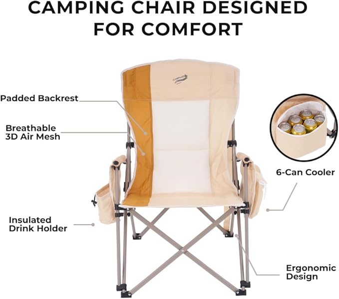 Heavy Duty Portable Folding Camping Chair for Adults with Comfy Padded Backrest | for Outdoor & Sports, Backpacking, Beach, Lawn, Hunting, Tailgating, Fishing | Supports 400 Lbs