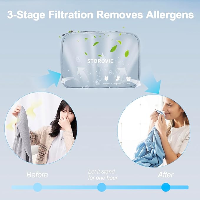 Travel Packing Cubes: Water-Resistant, Odor-Eliminating, Soft & Portable Luggage Organizer Bags for Socks, Underwear, and Gym Gear - Space-Saving, Blue（12.6” × 8.5” × 4.7”） M
