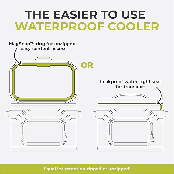 CORE Magnetic Leak Proof Soft Cooler with Waterproof Zipper | Insulated Bag Portable Ice Chest Box | Best Soft Cooler for Food & Beverages for Tailgating, Car Camping, Travel, and Family Beach Picnics