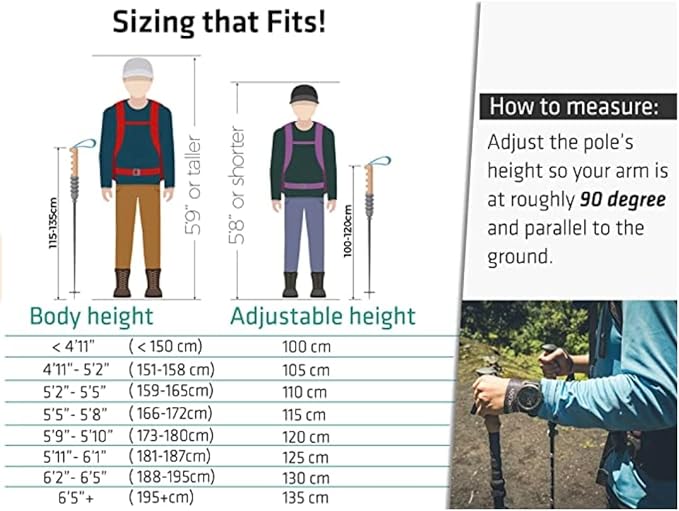 Trekology Trek-Z Collapsible Hiking & Trekking Poles - Balance Support for Seniors, Women, and Men, 2pc Per Set