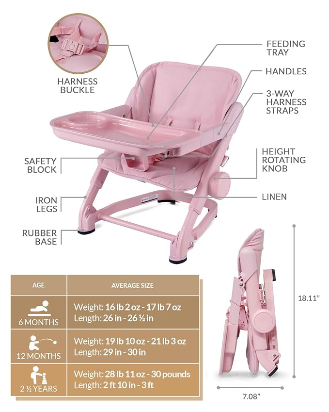 Feed Me 3-in-1 Travel High Chair Booster Seat for Infants and Toddlers - Transitional, Compact & Fits Any Chair, Swivel Tray, Rose Tea