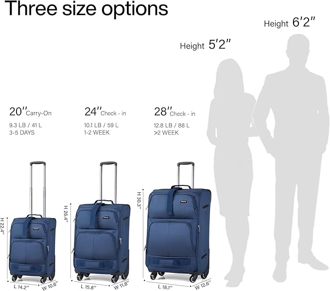 Hanke Luggage Sets 2 Piece Softside Expandable Luggage With Spinner Wheels TSA Lock,Travel Luggage Rolling Suitcase Checked Luggage Blue(20/28)