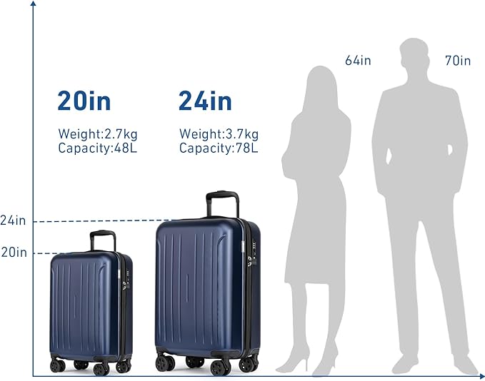 KYME Suitcase Hardshell With Double Spinner Wheels, PC+ABS TSA Lock Travel Luggage (Navy Blue, 2Pcs Set(20"/24"))