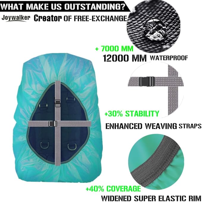 Joy Walker Waterproof Backpack Rain Cover, 12000mm Ultra-Waterproof, Upgraded Ultra-Strong Multilayers, Antislip Buckle Strap