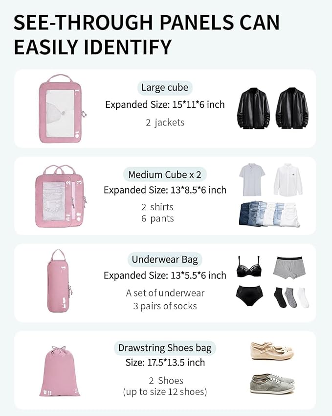 ECOHUB 5 Set Compression Packing Cubes for Suitcases Organiser Bags Set Travel Essentials with Shoe Bag for Traveling Tear-resistant Travel Accessories with ID Tag Expandable Packing Bags(Pink)