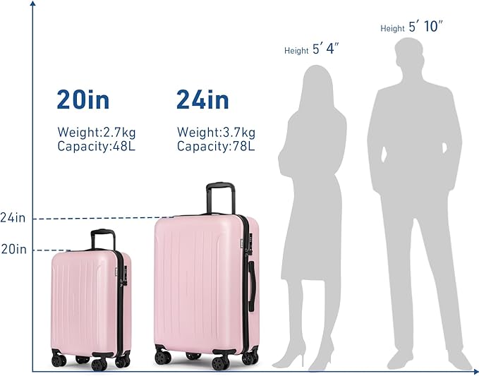 KYME Suitcase Hardshell With Double Spinner Wheels, PC+ABS TSA Lock Travel Luggage (Pink, 2Pcs Set(20"/24"))