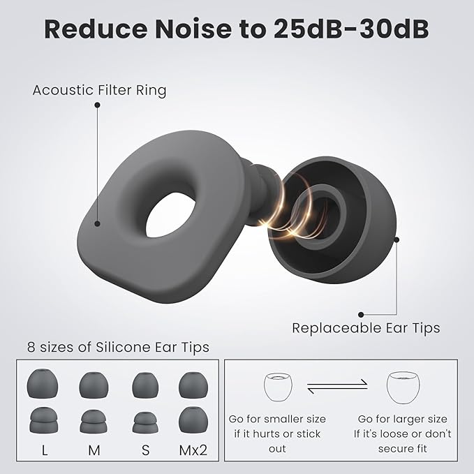 2 Pairs of Earplugs for Sleeping,Reusable Hearing Protection Earplugs with 8 Pairs Ear Tips & One Connector Cord,Soft Earplugs for Noise Reduction,Concert,Musician & Work - 25dB-30dB, Grey