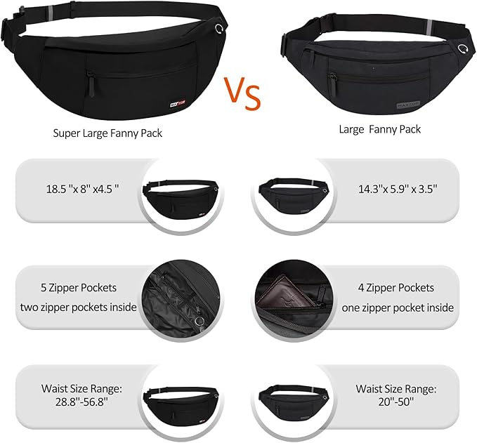 MAXTOP Large Crossbody Fanny Pack with 4-Zipper Pockets,Gifts for Enjoy Sports Festival Workout Traveling Running Casual Hands-Free Wallets Waist Pack Phone Bag Carrying All Phones