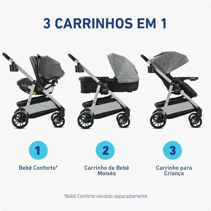 Graco Modes Pramette Stroller, 3-in-1 Baby Stroller, 3 Modes from Infant Car Seat Carrier, Infant Pramette, to Toddler Stroller, Reversible Seat, One Hand Fold, Extra Storage, Child Tray, Pierce