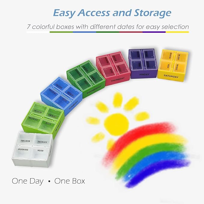 VOFOON Travel Pill Organizer 4 Times a Day, Weekly Pill Box 4X a Day Medicine Organizer Pill Case for Vitamins Medicine Fish Oils Supplements