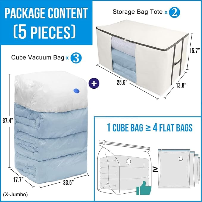 Cube Vacuum Storage Bags, Space Saver Bags, Decorative Totes with Cubic Vacuum Compression Seal Bags for Clothing & Bedding. Jumbo Organizer for Storing Clothes, Comforters, Blankets, Pillows & More!