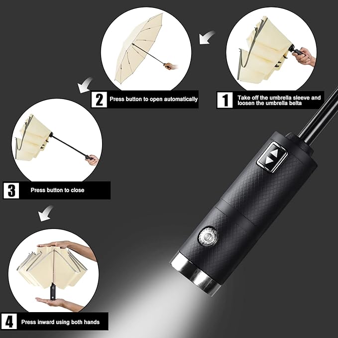 Lejorain Inside Out Umbrella Folding - Inverted LED Umbrellas Automatic Open and Close - Women Rain Umbrella Reverse Folding