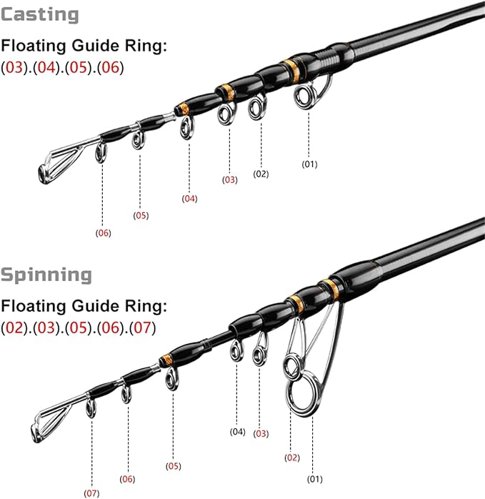 PURELURE Travel Telescopic Fishing Rods, Short Collapsible Fishing Pole Spinning Casting, 24+30 Ton Carbon Fiber, GUJI New O-Ring, Detachable Cork Handle, Multi-Action Guide Ring System