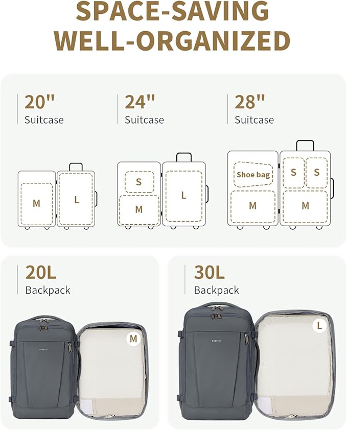 ECOHUB 4 Set /6 Set Packing Cubes for Travel Durable Suitcase Organizer Bags Set with Personalized Tag Various Sizes Travel Essentials Traveling Accessories for Luggage Machine Washable