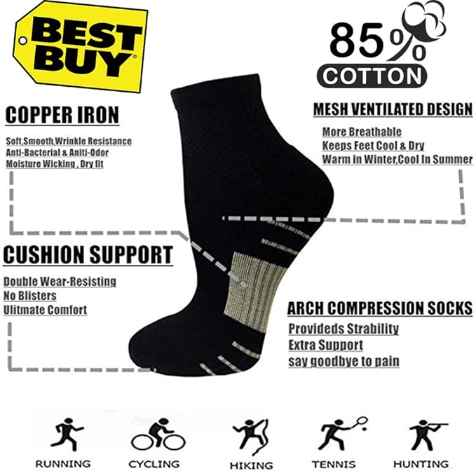 Iseasoo Copper Compression Socks for Men & Women – Plantar Fasciitis Relief, Ankle Support & Circulation – Running & Recovery