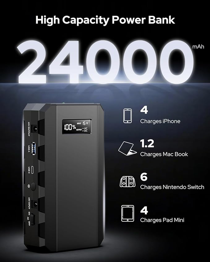Apowking Power Bank with AC Outlet,65W Portable Laptop Battery Bank Fast Charging,88.8Wh/24000mah Power Station for Outdoor Camping PowerBank Travel Home Power Backup