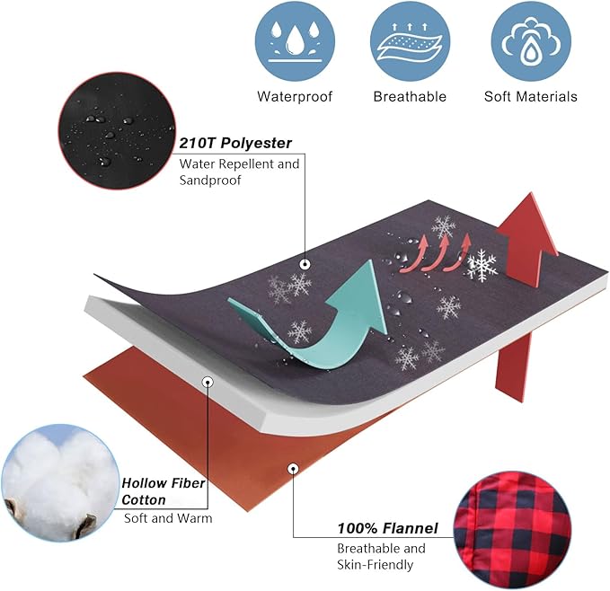0 Degree Sleeping Bag Cotton Flannel Winter Cold Weather for Adults XXL Sleeping Bag 4 Season Big and Tall with Pillow Compression Sack