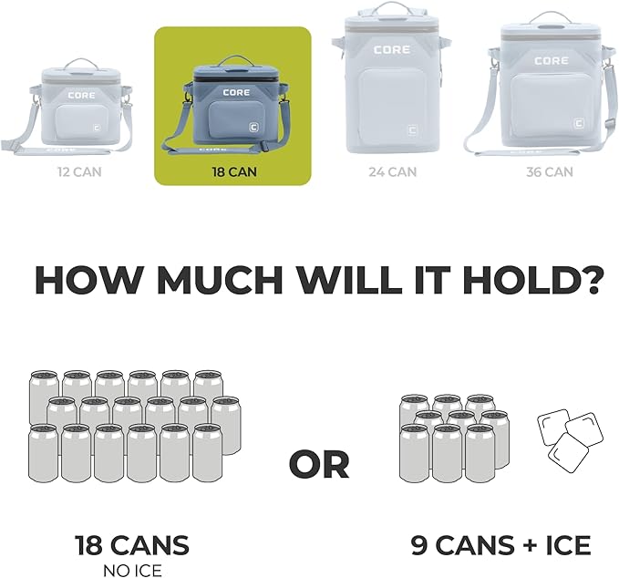 CORE Magnetic Leak Proof Soft Cooler with Waterproof Zipper | Insulated Bag Portable Ice Chest Box | Best Soft Cooler for Food & Beverages for Tailgating, Car Camping, Travel, and Family Beach Picnics