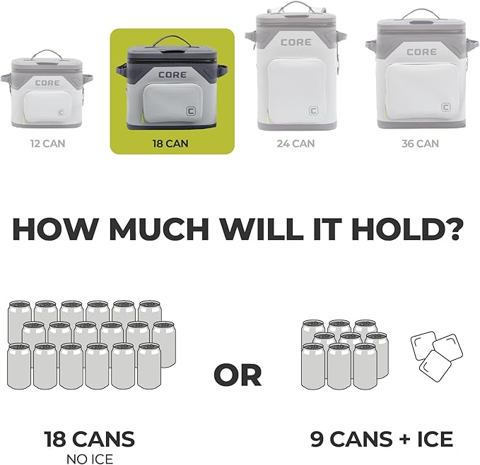 CORE Magnetic Leak Proof Soft Cooler with Waterproof Zipper | Insulated Bag Portable Ice Chest Box | Best Soft Cooler for Food & Beverages for Tailgating, Car Camping, Travel, and Family Beach Picnics