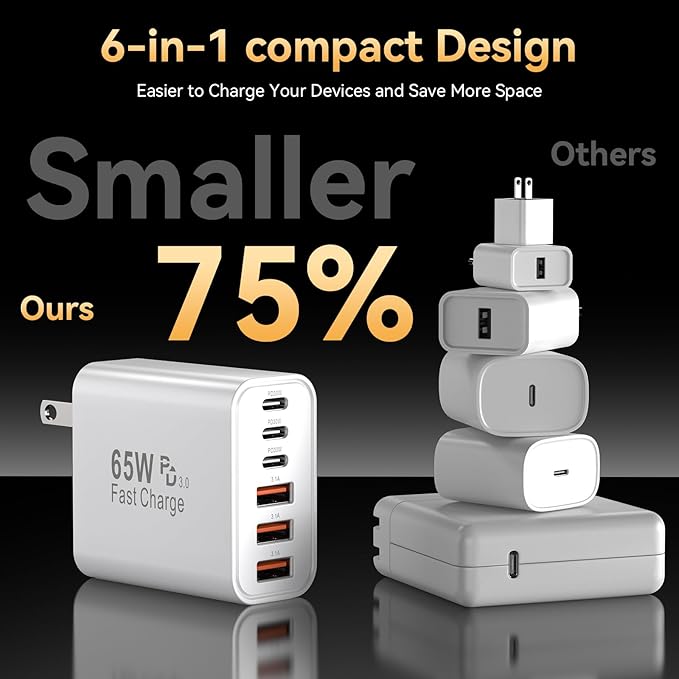 USB C Fast Charger Block, iPhone Charger Fast Charging Blocks 65W Multi Port Charger 6-Ports PD & QC Charging Cube Brick Power Adapter Type C Wall Chargers for iPhone 17/16/15/14/13/12 Pro Max, iPad