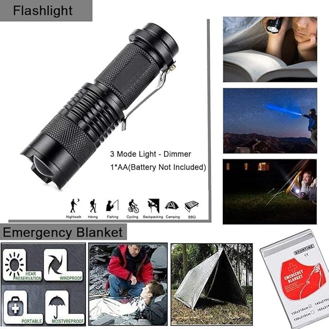 Gifts for Men Dad Him Birthday Christmas Fathers Day, Cool Gadget/Survival Gear and Equipment, Unique Camping Hunting Hiking Outdoor Gear, Gift Idea for Valentines Day Boyfriend Boys Stocking Stuffer