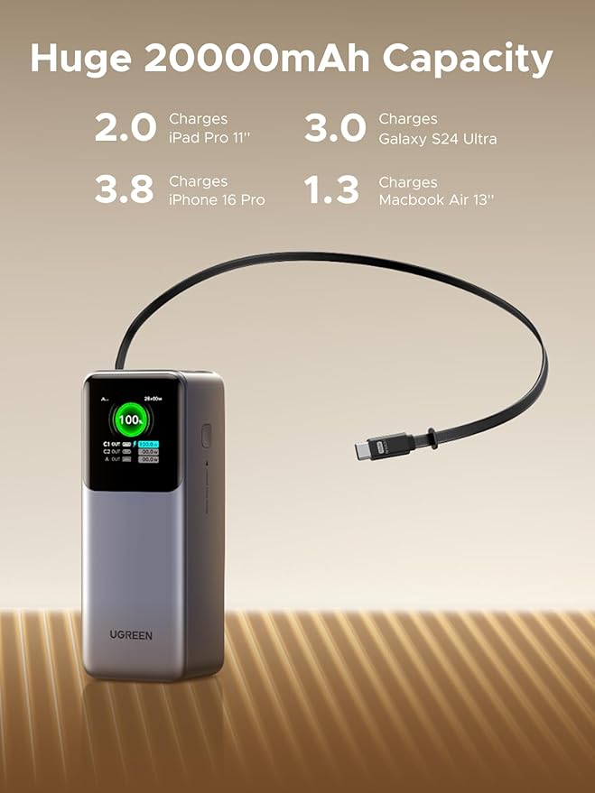 UGREEN Nexode Power Bank 20000mAh 165W with Built-in USB C Cable Laptop Travel Portable Charger, 100W Input, Fast Charging for MacBook Pro/Air/iPhone 16/iPad Pro/Galaxy S25 Ultra/Dell/HP and More