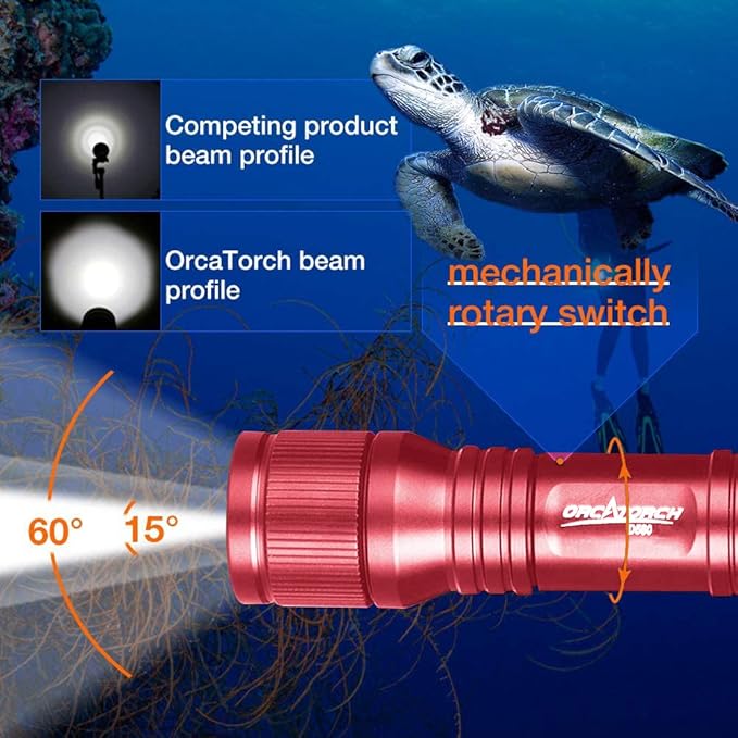 ORCATORCH D560 Mini Scuba Dive Light Headlamp 650 Lumen Mask Diving Flashlight with 360° Rotatable Mask Clip, Underwater 150m Backup Headlight with Rotary Switch (Not Included Snorkel Mask) (Red)