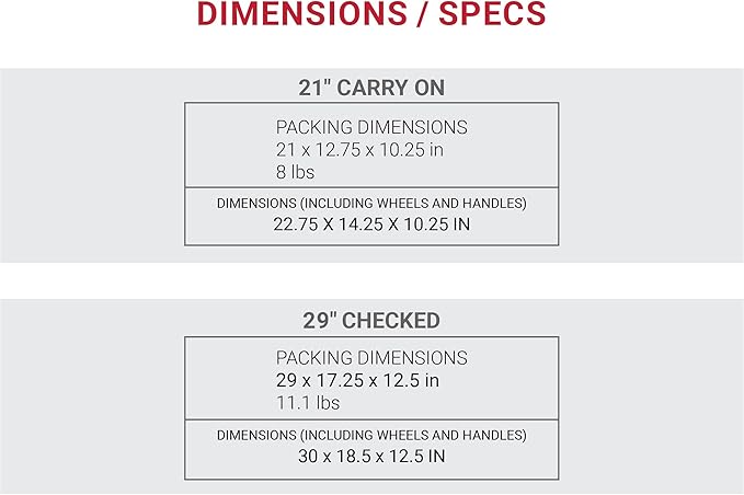 SwissGear Sion Softside Expandable Luggage, Blue, 2-Piece Set (21/29)