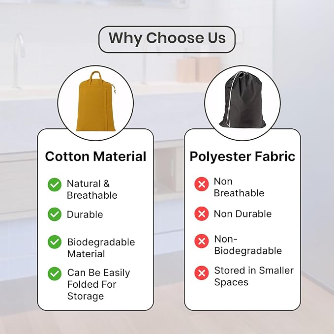 LFH Home Cotton Canvas Large Laundry Bag with Handle, Heavy Duty Drawstring Closure Washable Laundry Bags, School Travel, Home, Hotel, College Dorm, Organizer Sack, Toys Clothes 24x36-Yellow