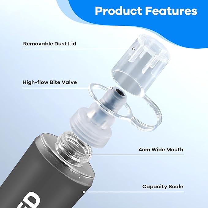 2Pack Soft Flask, 8.5oz Collapsible Soft Water Bottle, 250ml Foldable TPU Bottles for Hydration Pack BPA-Free, Running Lightweight Water Bottle for Hiking Cycling Climbing Running