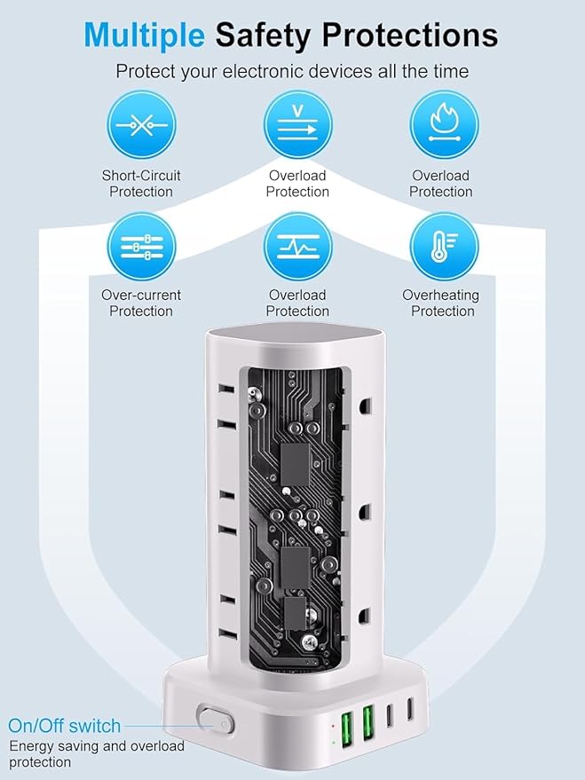 Power Strip Tower with Multiple Outlets, Flat Plug Surge Protector Tower Extension Cord with 12 AC Outlets 4 USB Ports (2 USB C), 15FT Cord Power Tower Surge Protector for Home Office Dorm Room, White