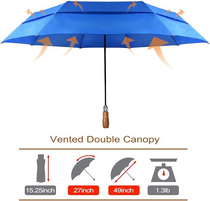 Lejorain Large Folding Golf Umbrella - Compact Mens Umbrellas Travel Rain and Windproof 54inch Collapsible Automatic Open Close Umbrella 210T Teflon Vented Double Canopy