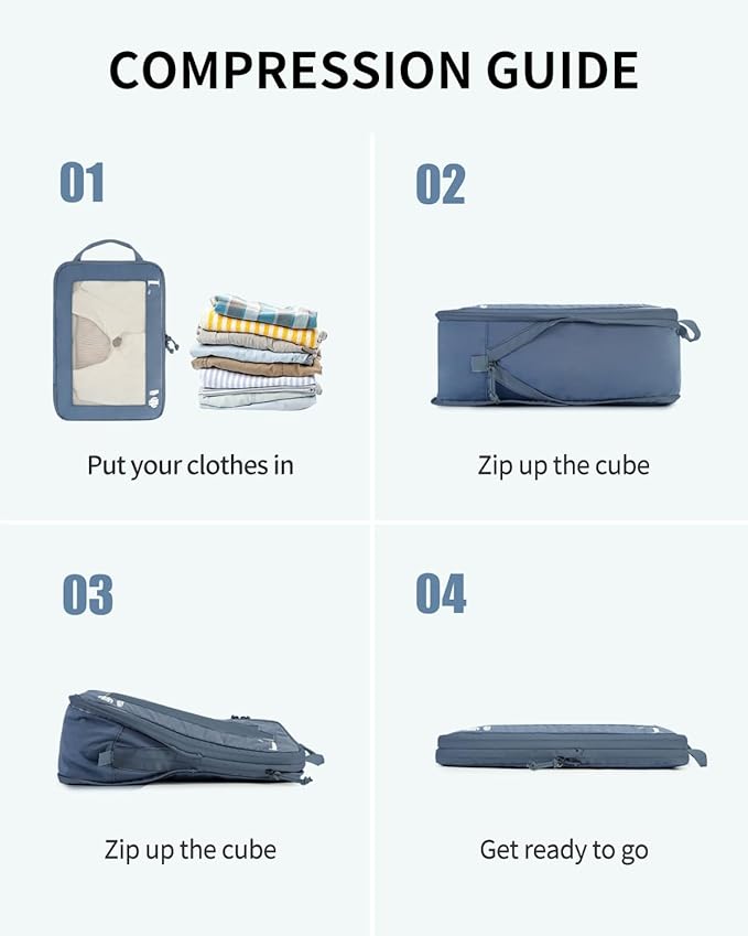 ECOHUB 5 Set Compression Packing Cubes for Suitcases Organiser Bags Set Travel Essentials with Shoe Bag for Traveling Tear-resistant Travel Accessories with ID Tag Expandable Packing Bags(All Blue)