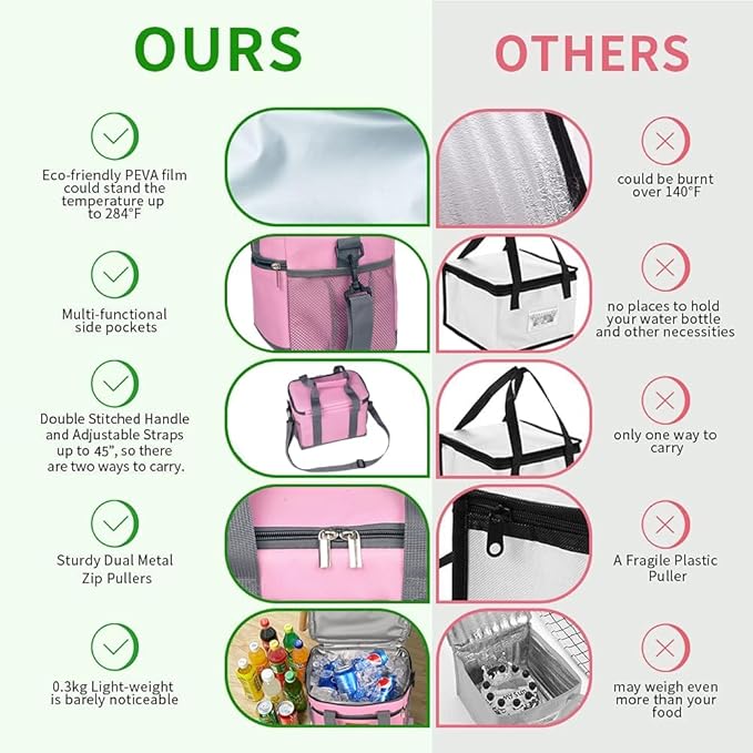 iknoe Large Foldable Cooler Bag, 8.5L Insulated Lunch Bag, Leakproof Lunch Cooler Tote with Multi-Bag Design Suitable for Beach, Picnic and Office Use, Pink 15-Can
